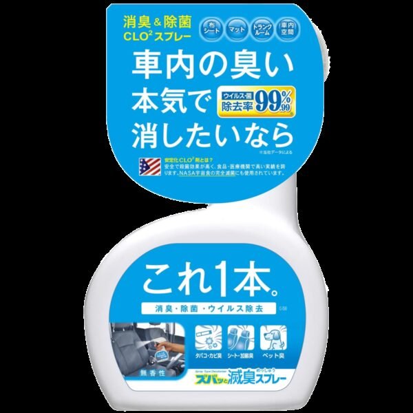 PROSTAFF Spray Type Deodorizer 230ml Neutralizator Zapachów